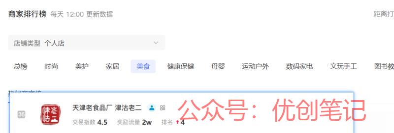 售卖本地特产零食小红书…#情报-搞钱线报📢论坛-网创交流-优创圈